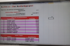 Harheimer_Kerb_2014_0037